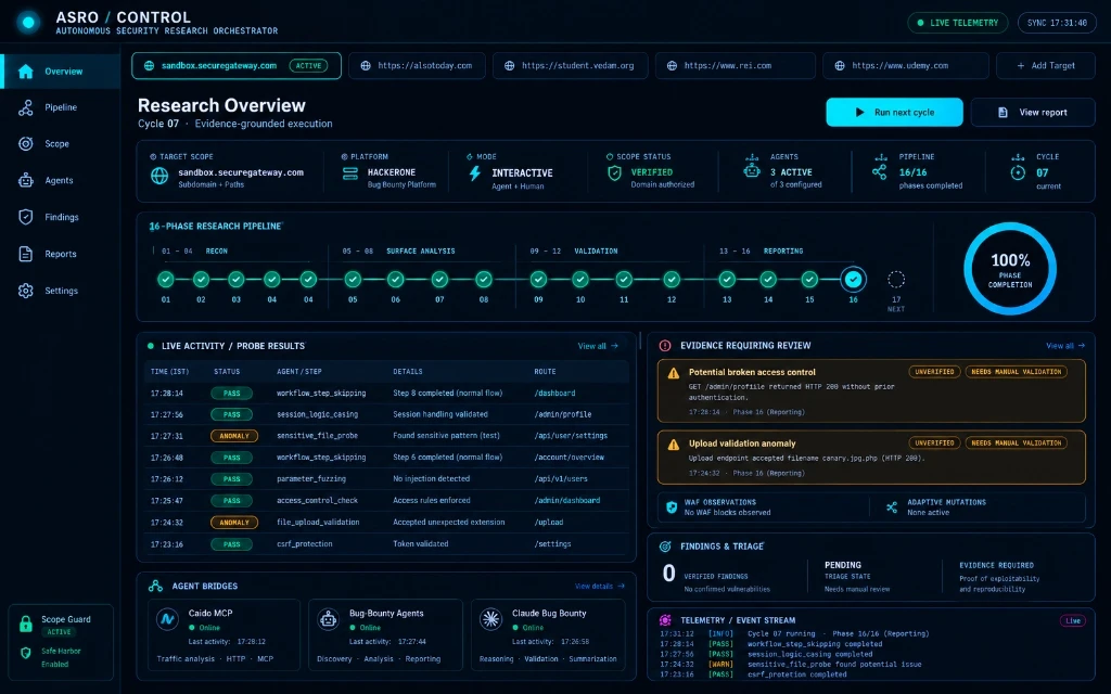 [SHIPPED] ASRO · Multi-Agent Pentest Platform